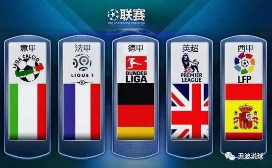 追寻足球初